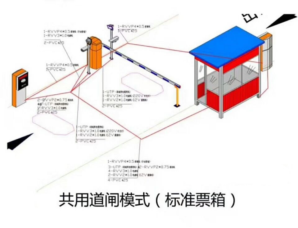 唐山芦台开发区单通道模式停车系统