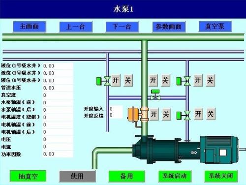 唐山芦台开发区水泵自动控制系统八号